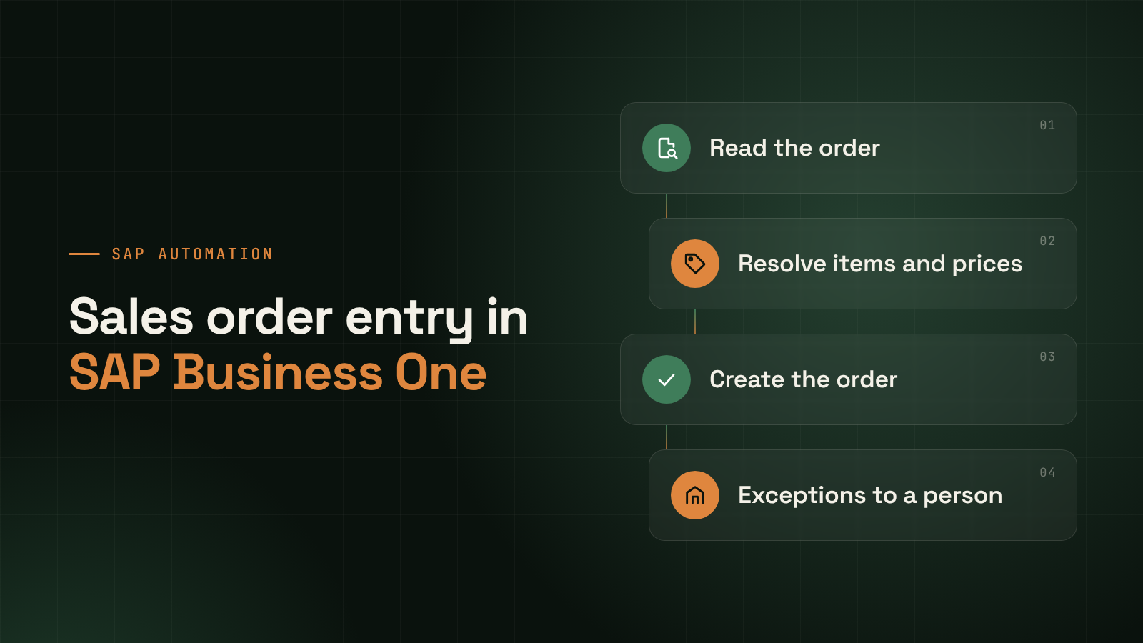 Automating Sales Order Entry in SAP Business One with AI Agents